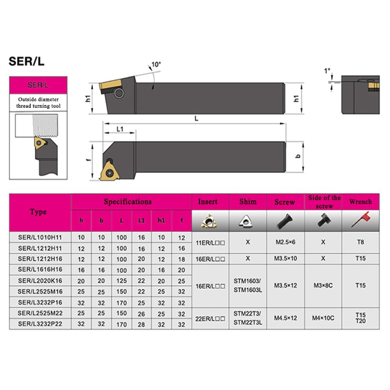 1pc SNR/L0013M16 SNR/L0014M16 SNR/L0016Q16 Drehmaschine Werkzeug CNC Interne Gewinde Drehen Werkzeug Stange 16IR hartmetall Einsätze Drehmaschine CNC Werkzeug(SNR0016Q16,AG60_NO INSERT)
