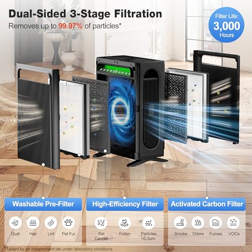 KNKA APH4000 Air Purifier