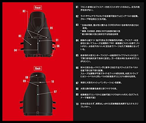 アピア ガネット G198-PFD. 4枚目