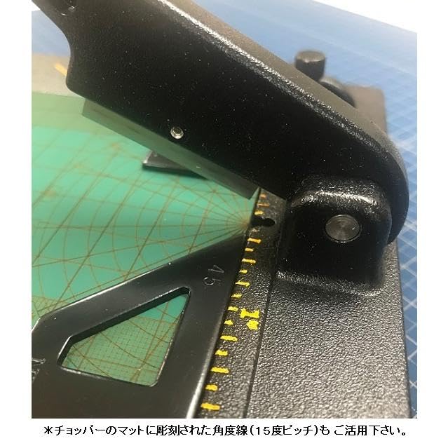 チョッパー2型/3点セット　HT‐703/HT-702/HT-MATセット　模型 楽天市場】【チョッパー新3点セット】； HT-703（チョッパー2型