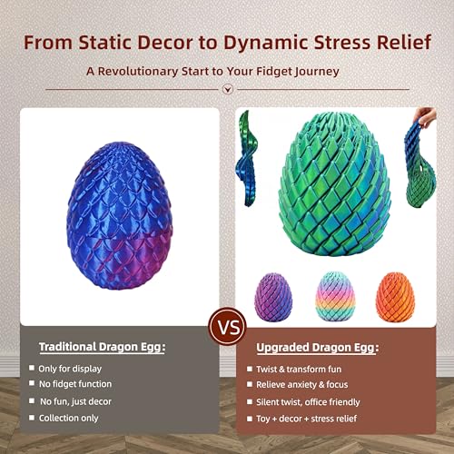 JimSeiSei 3D Printed Fidget Toy, Twisty Dragon Eggs, Spiral Slippery Egg Fidget Toy, Stress Relief Sensory Desk Toy for Adults and ADHD, Rotating Focus Anxiety Relief Pocket Toy (Bluegreen) — view 4