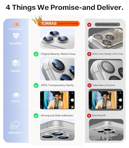 Image of TORRAS Aerospace-Grade Camera Lens Protector for iPhone 17 Pro & 17 Pro Max with 9H+ Glass - Premium Imported Invisible Metal Ring, Anti-Scratch & HD Clarity - Silver