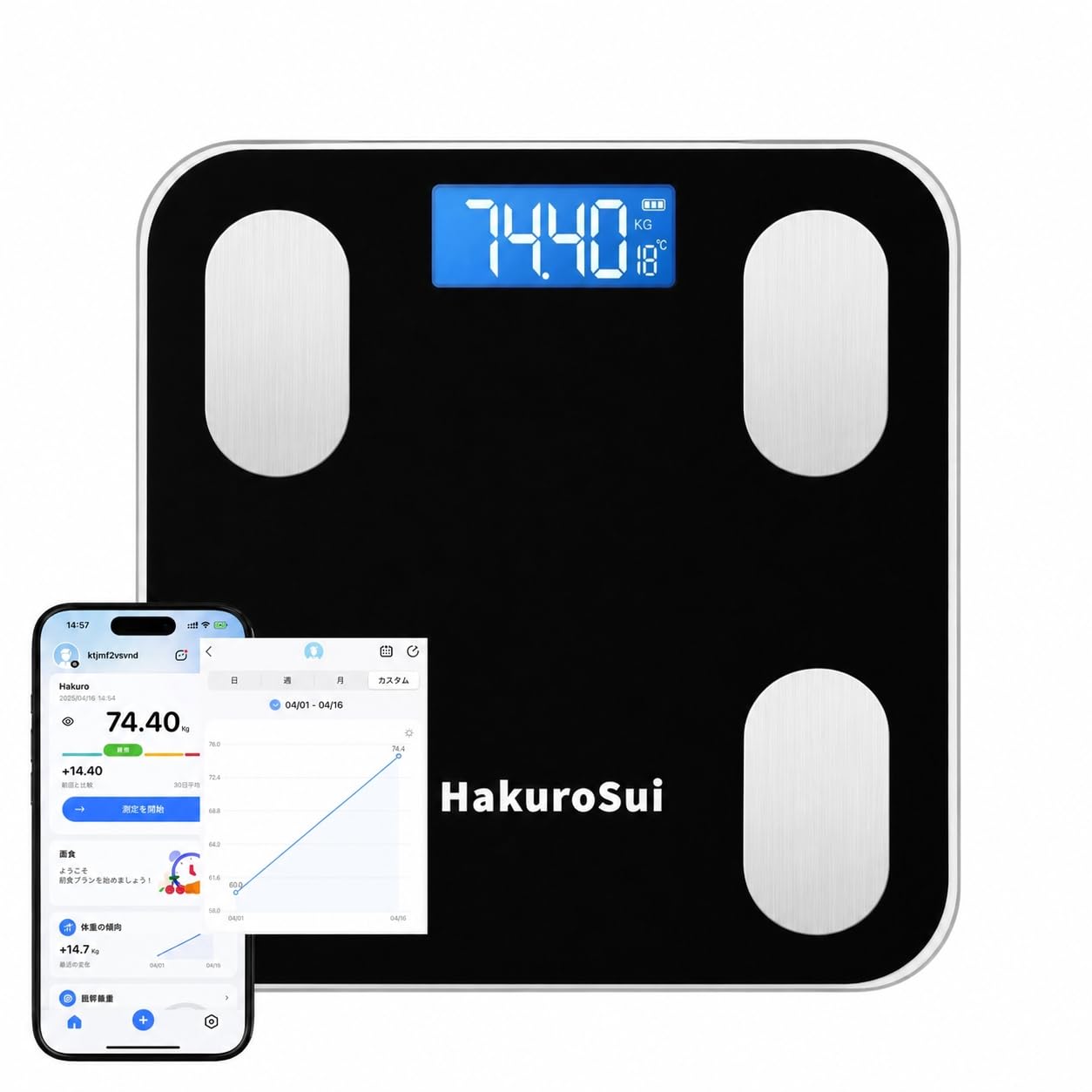 Amazon.co.jp: 体重計 ヘルスメーター 乗るだけ デジタル 薄型 軽量 高