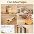 Vancepic Natural Gas Tankless Water Heater, Indoor Max 4.3 GPM, 100,000 BTU Instant Hot Water Heater