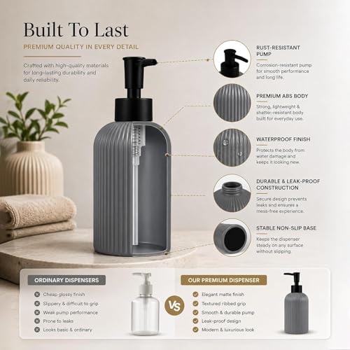 Image of Rioware Ceramic Soap Dispenser Hand Wash Bottles for Basin | Multipurpose Refillable for Liquid Shampoo, Kitchen, Bathroom, and Household Use | 300Ml, Pack of 2 - Solid Grey