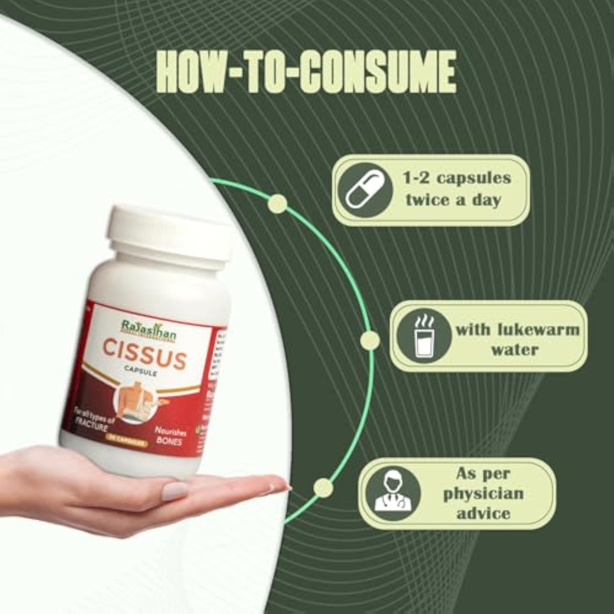 CISSUS Capsules by Rajasthan Aushdhalaya Pack of 30