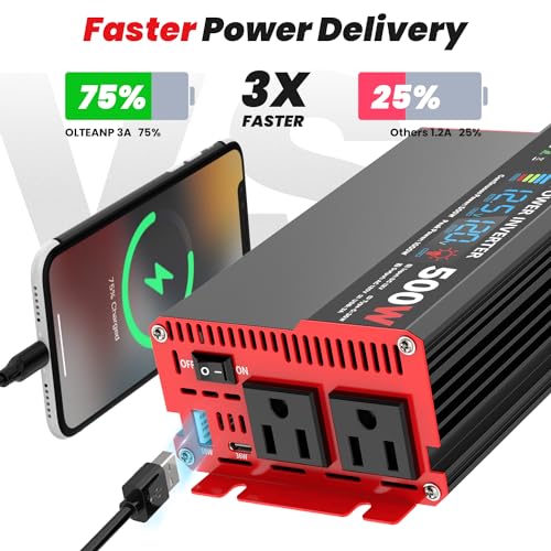 500 Watt Power Inverter 12V DC to 110V/120V AC Inverter with LCD Screen Display, 2 AC Outlets, 36W Type-C Port, 5V/3A USB Port, Car Power Converter for Truck, Home, Vehicles, Laptop, Trip