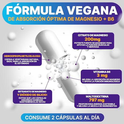 Productos Para Ganar Masa En Poco Tiempo., Imagen adicional