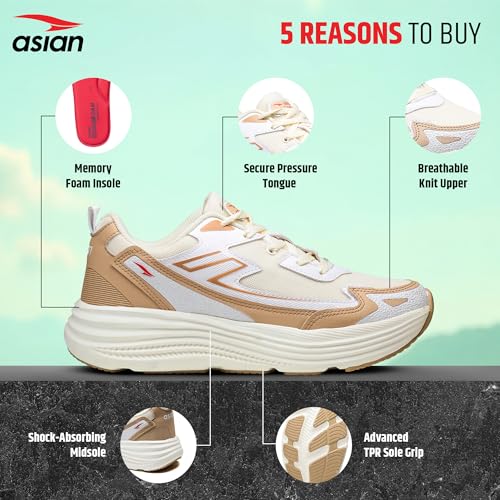 Image of ASIAN Men Boss-21 Sports Shoes with Laces for Running, Walking and Jogging | Lightweight and Comfortable Shoes for Daily use for Men & Boys | Stylish Shoes with Delightful Colour Combinations