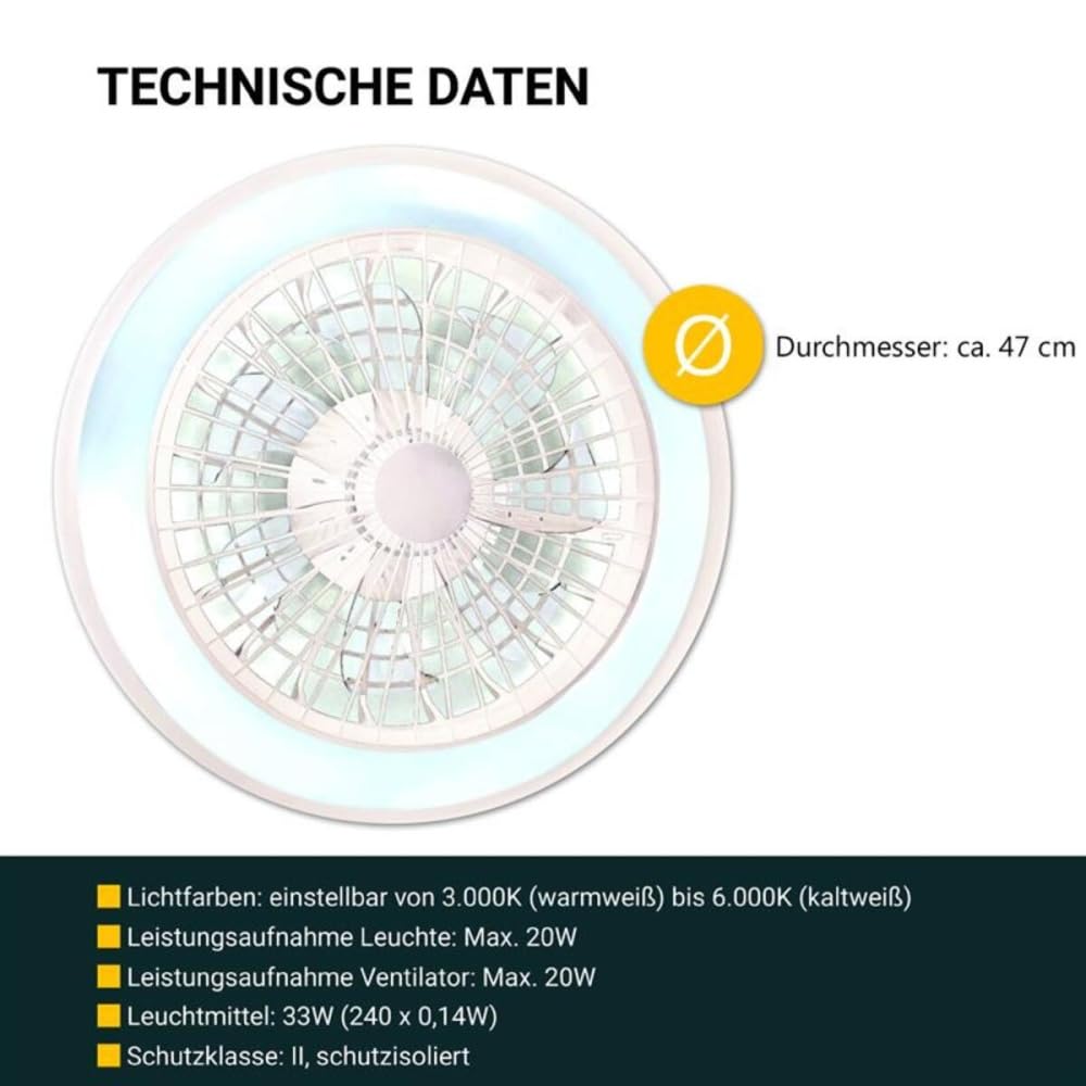 MeLiTec Deckenleuchte mit Ventilator DV06-1, Deckenlampe mit Ventilator, dimmbar, RGB-Lauflicht, natürlicher Wind, Timer und Nachtlicht, Fernbedienung, weiß