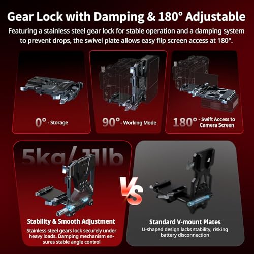 Image of SmallRig Foldable V Mount Battery Plate Kit Pro, w /QR Plate for Arca, LCD Screen Protection Bracket & Cable Clips, All-in One for Mirrorless /DSLR, for NEEWER V Mount Battery 5315