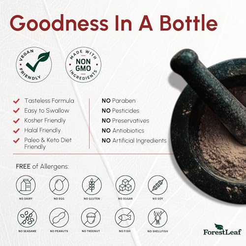 ForestLeaf Berberine Supplement - 1300mg per Serving - Ultra High Potency Berberine HCl with Ceylon Cinnamon, Bitter Melon & Gymnema - Weight Management Support - 90 Caps