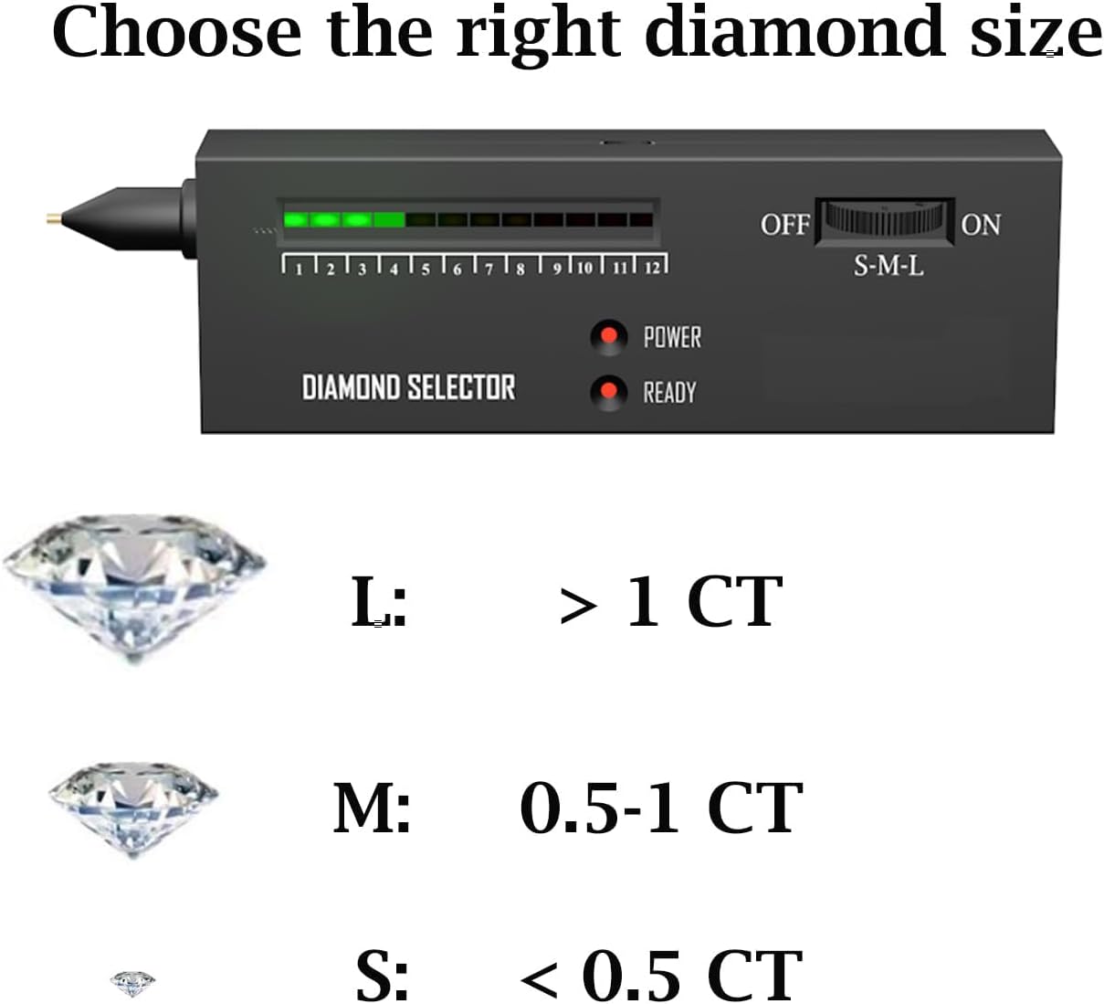 HMJOY Diamond Tester + 200g/0.01g Mini Jewelry Scale＋30X Mini LED Magnifying, USB Powered, Adaptable to Different Operating Environments and Stable Operation of Dynamic Algorithms.