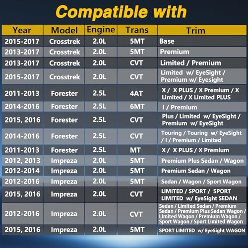 Image of FUSCH Automotive Vacuum Hose - PCV valve hose Compatible with Subaru Crosstrek 2.0L 2015-2016, Forester 2.5L 2011-2016, Impreza 2.0L 2012-2016, Replace# 99071AD690 99071AD630