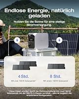 ECOFLOW DELTA 3 Classic Tragbare Elektrostation mit 160W Solarpanel, 1024Wh LiFePO4 Akku, 1800W AC-Ausgang (3600W Peak), Schnellladung, Solargenerator für Camping, Wohnmobil – Ansicht 2