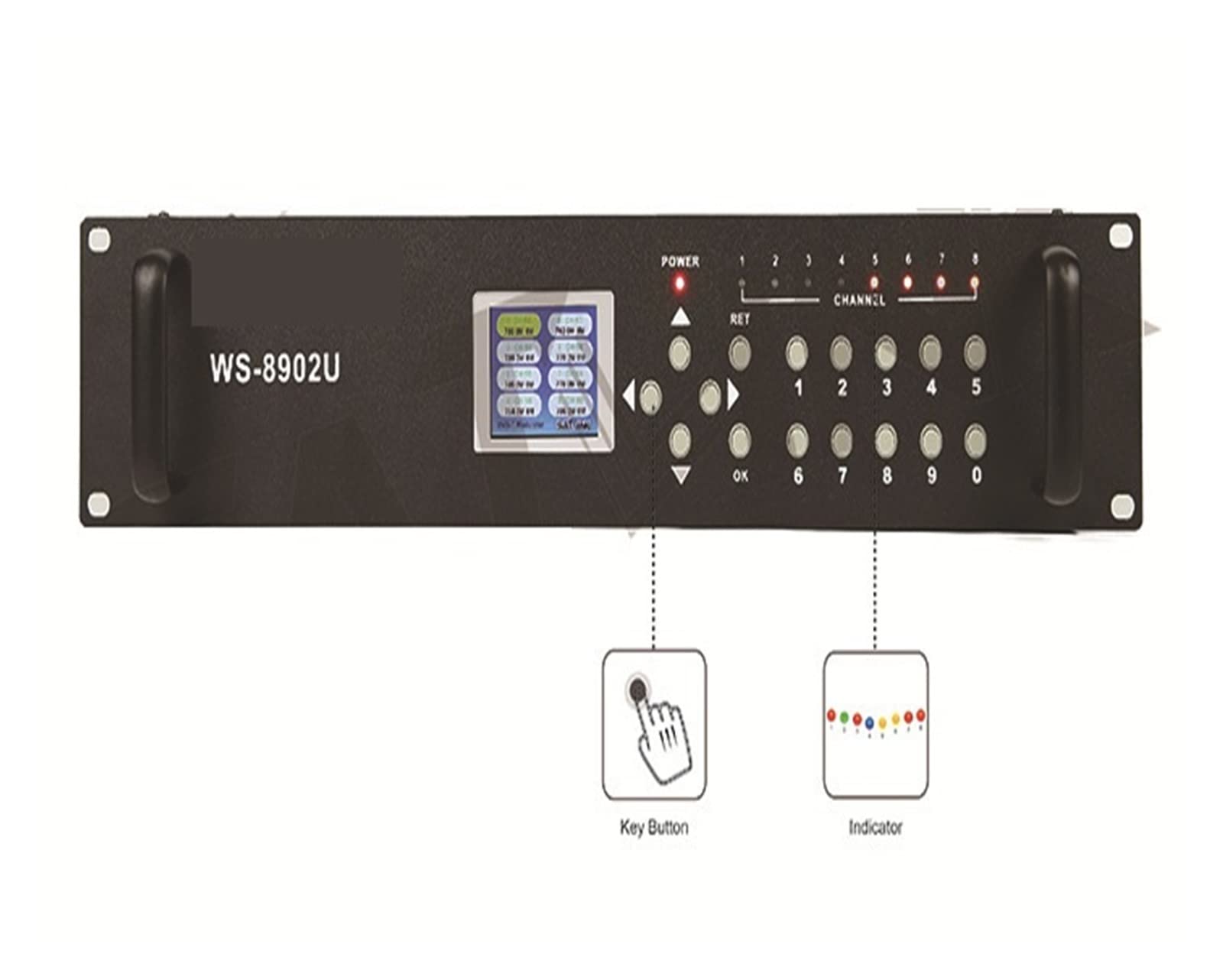 Récepteur Satellite, Modulateur DVB-T WS-8902U - 8 canaux