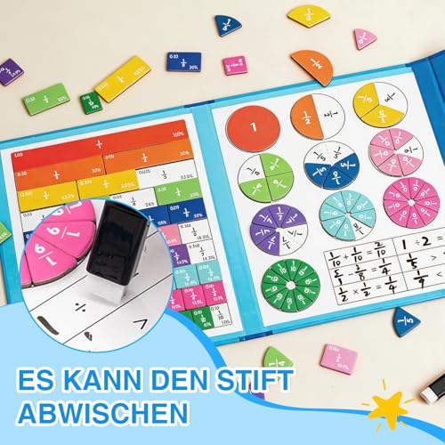 ALONK 2 Stück Bruchrechnen Lernhilfe, Magnetische Bruchscheibe, Montessori Material für Kindergarten Grundschule Lernen