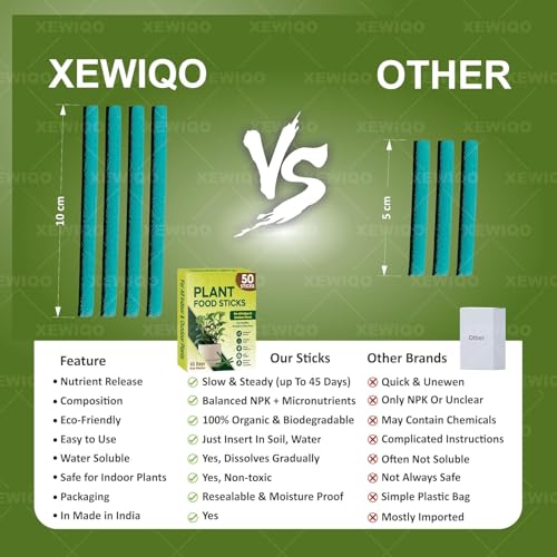 Image of Plant Food Fertilizer Sticks For All Home Garden Indoor & Outdoor Plants | Plant Growth Booster, fertilizer For Plants | Plant Booster For Speed Growth, Multi-Purpose Fertilizers (25 STICKS)