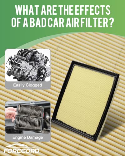 Image of 2-Pack Engine Air Filters for Toyota Tundra 2022-2026 (3.4L)