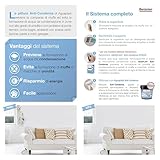 AGUAPLAST B079TKD8K7 lato 3