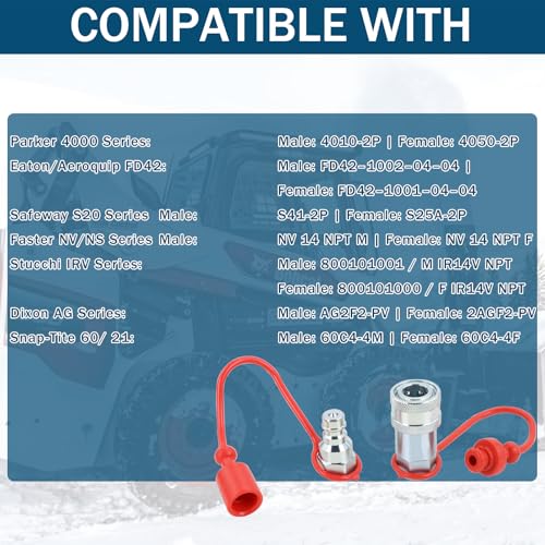 Image of 1 /4 inch NPT Ag Hydraulic Quick Connect Coupler, ISO 5675 Poppet Pioneer Style Tractor Couplers with Dust Caps, Interchangeable with Parker 4000 Series | Eaton /Aeroquip FD42