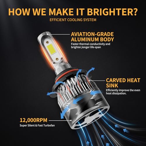 Image of ๐ซ๐ข๐ข๐ง ๐ซ๐ข๐ข๐จ Bulbs Combo 6500K Cool White 60000LM 900% Brighter, ๐ง๐ก๐ฅ ๐ง๐ก๐ฆ 1:1 Beam Plug and Play IP68 Waterproof Off-Road Lights, Pack of 4