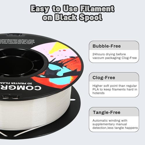 Image of Comgrow PETG 3D Printer Filament 1.75mm, High Precision and Tough 3D Printer Filament 2kg (4.4LBS), Dimensional Accuracy + /- 0.02 mm, Fit Most 3D Printers Gey + Grey
