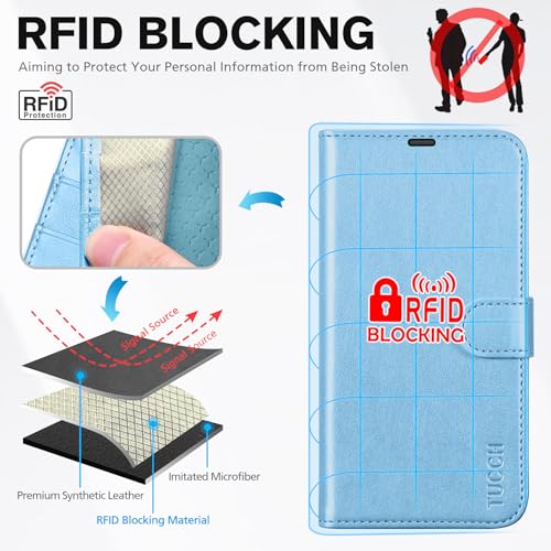 Coque Portefeuille iPhone 17 Pro Max Idéale pour Sorties et Bureau - 3