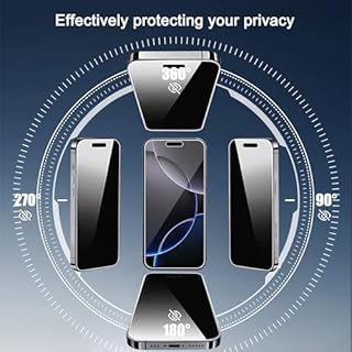 Ailun 3 Pack 4 Way 360 Degree Privacy Screen Protector for iPhone 16 Pro Max [6.9 inch], Face ID Sensitive,4 Directions Horizontal and Vertical All Around Anti Spy Tempered Glass Film[9H Hardness]-HD