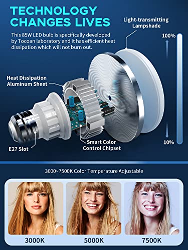 La mejor comparación de Iluminación LED profesional del mes. 18 Imagen adicional
