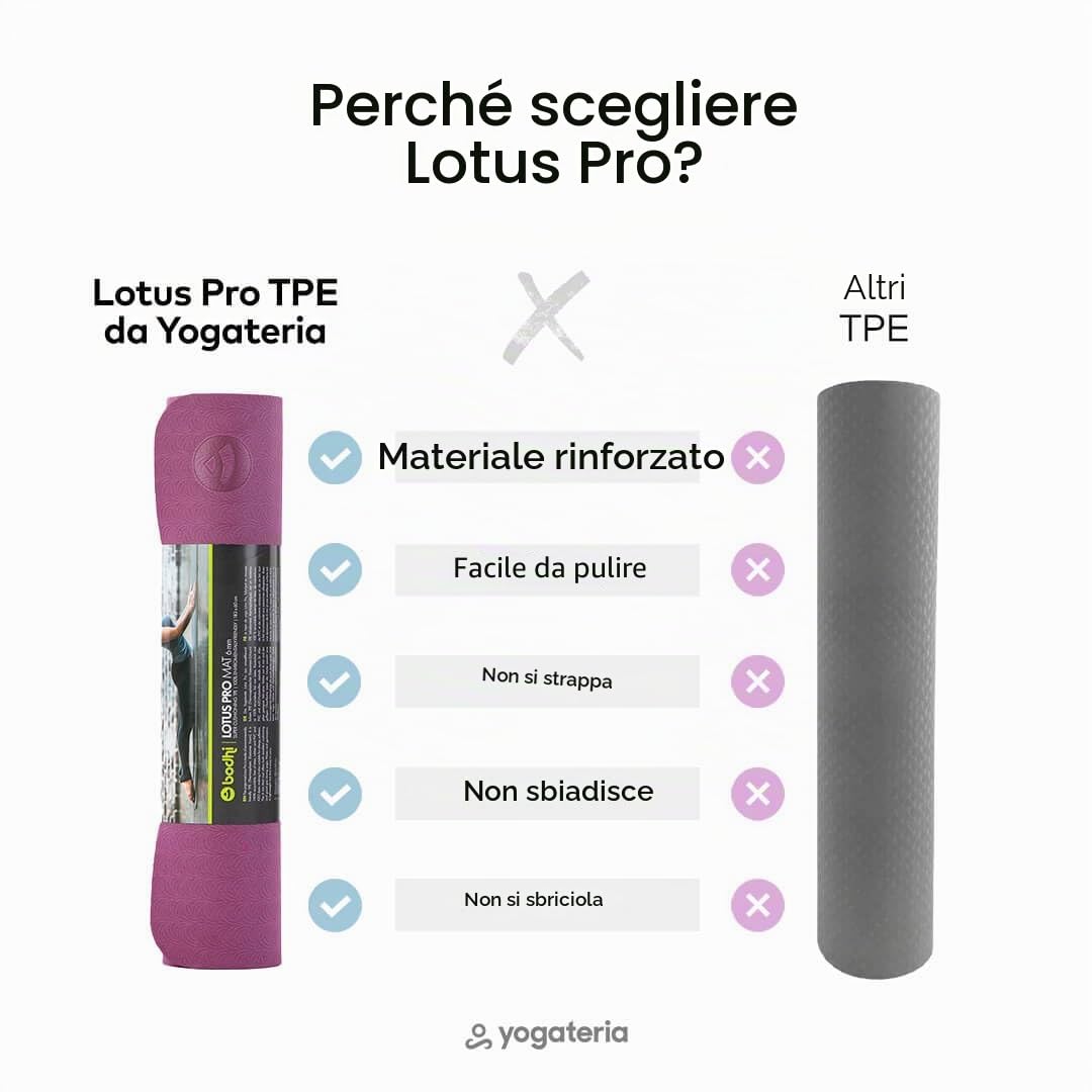 Lotus Pro Tappetino da yoga per ginnastica, pilates, fitness, tappetino in TPE morbido e antiscivolo, ipoallergenico, 100% riciclabile
