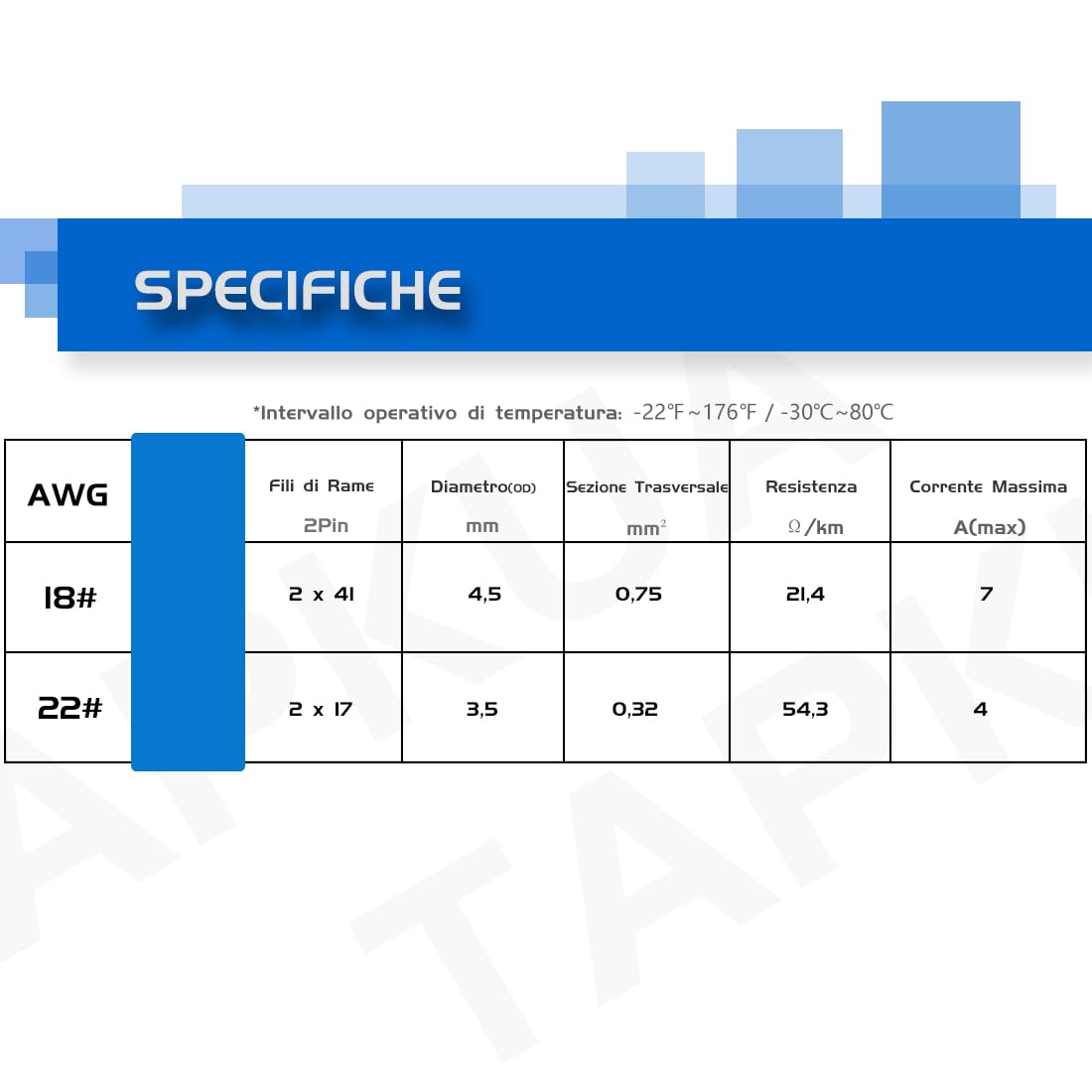 1000 Pz 22 AWG Filo Rame Isolato A Crimpare Pin Boccole - Foto 2