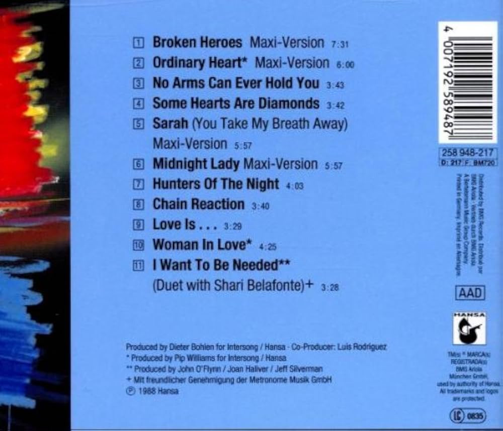 その他 Hits from the Heart [CD] 51xnU8nZWdL._UF1000,1000_QL80_.jpg