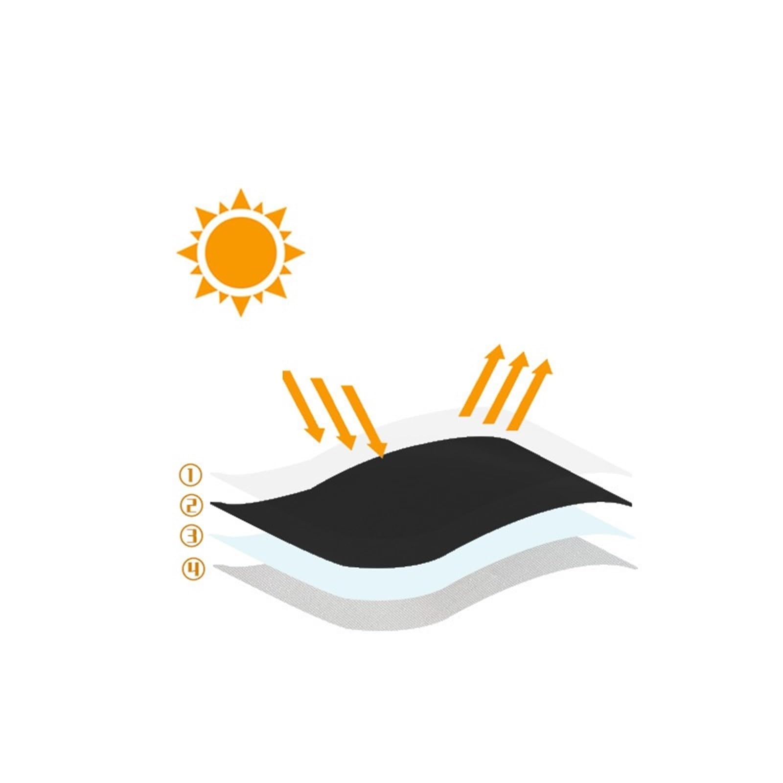 Giacca speciale da 3 pezzi con coperchio cerniera, for la maggior parte delle lavatrici/asciugatrice, protezione solare impermeabile, copertura protettiva universale per Interno(Black)