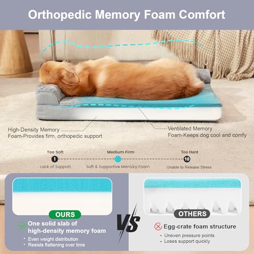Image of Rainmr Memory Foam Orthopedic Dog Bed, Washable Dog Couch with Removable Waterproof Cover and Nonskid Bottom for Pet Sofa, 36x27 Inches, Light Grey