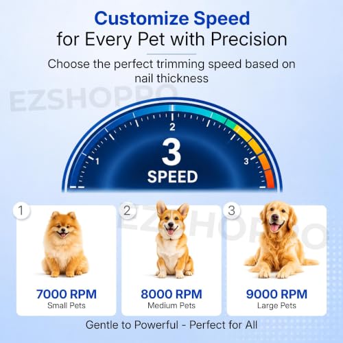 Image of Premium Stress-Free Claw Grooming System The Grooming Solution with Dual LEDs, Smart LCD & 3 Speed Control. Whisper-Quiet, Painless, & Safe Trimming for Dogs & Cats