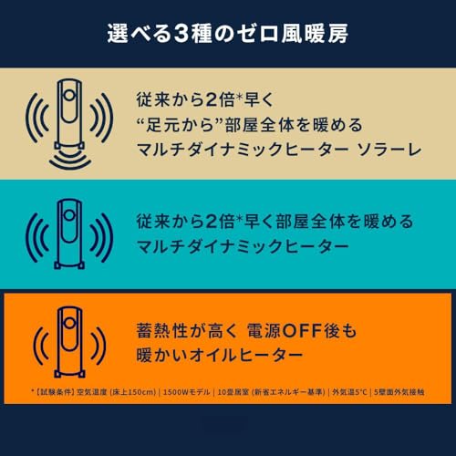 LYDNQ オイルヒーター ヴェルティカルド RHJ21F1015-BR の商品画像 2