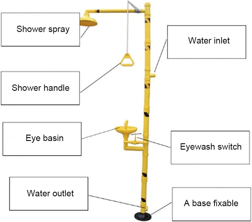 Emergency Spray Eyewash Machine, Abs Composite Eyewash, Double Nozzle, Safety Washing System Suitable for Factories and Laboratories