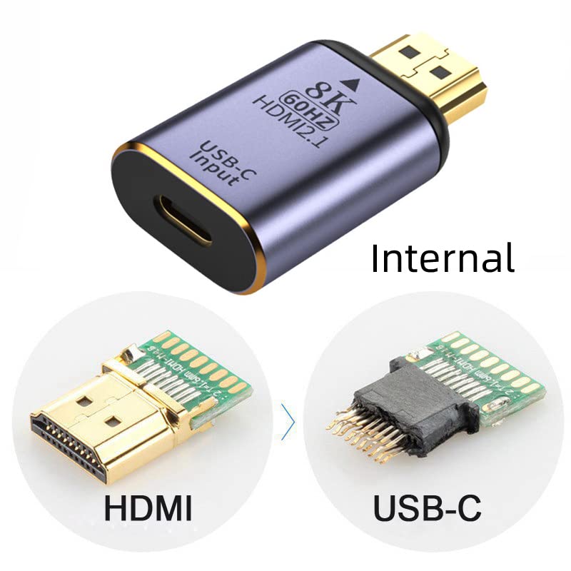Sharelove Adattatore Da USB-C Femmina A HDMI Maschio - 4K 60Hz, Alluminio, Per Tablet, Laptop, Smartphone