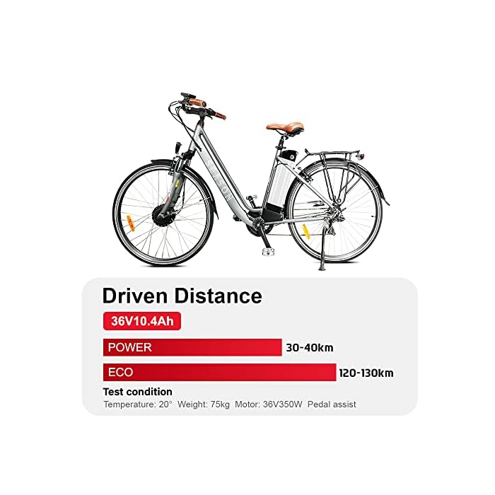 SEASON Ebike Battery 36V 10.4Ah 15.6Ah - Image 7