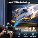 [Electric Focus/Auto Keystone] Projector with WiFi and Bluetooth, 650 ANSI Native 1080P 4K Support Outdoor Movie Projectors Max 450" Display, SOPYOU Home Theater Projector for iOS/Android/TV Stick - Image 3