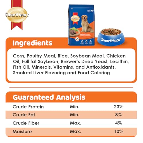 Image of SmartHeart Adult Dry Dog Food Smoke Liver Flavour 0.5Kg|Complete Nutrition