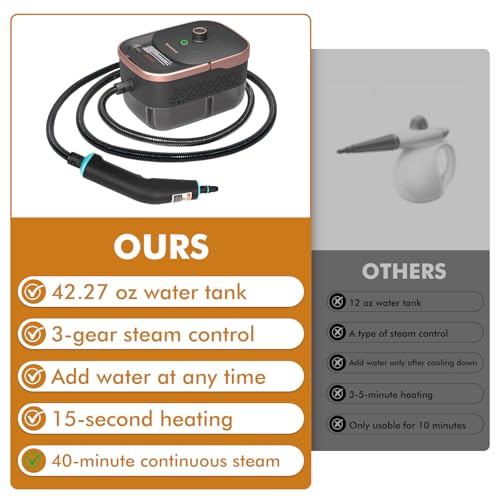 Image of Steam Cleaner, Portable Steamer for Cleaning with 16pcs Accessories, 15s Heat-Up & 3-Level Adjustable, Handheld Steam Cleaner for Home, Bed Bugs, Floor, Grout, Tile, Grease & Car Detailing