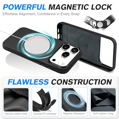 Image of SHIELDON Genuine Leather Case for iPhone 17 Pro Max 6.9 inch 2025, Nappa Black