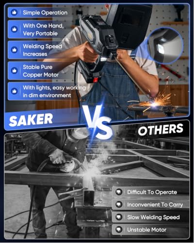 Image of Saker 130A Handheld Stick Welder, 110V Inverter with Digital Display