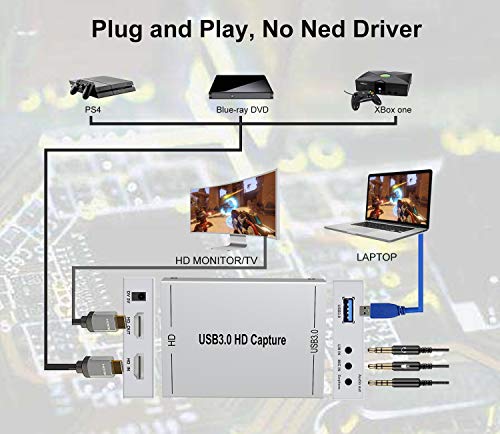 HDMI Capture Card, Ansten USB3.0 Game Video Converter with HDMI Loop-out Support Full HD 1080P 60HZ Mic In and Audio Out, Compatible Windows Linux Youtube OBS OS X Twitch for PS3 PS4 Xbox One Xbox 360