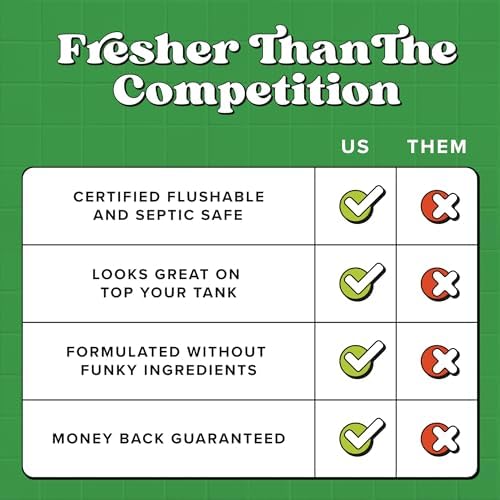 Poo~Pourri Flushable Wipes - Made with Plant Based Fibers, Aloe, & Vitamin E - Adult Wet Wipes - Cucumber & Aloe Essential Oils scent - Septic & Sewer Safe - 3-pack (150 total) with Dispenser Boxes — view 8