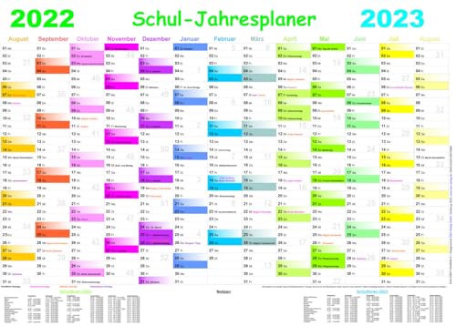 Schul-Jahresplaner 2022/2023-Set: Wandplaner 70 x 100 cm, abwaschbar und beschreibbar durch Beschichtung mit Posterschienen und Non-Permanent-Stift