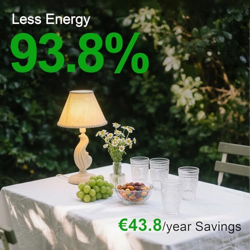 bravotecno E14 LED Glühbirne, Energieklasse B E14 LED Warmweiss, 3000K 2.5W 470LM G45/P45 Warmweiß Leuchtmittel Entspricht 40W… – Ansicht 4