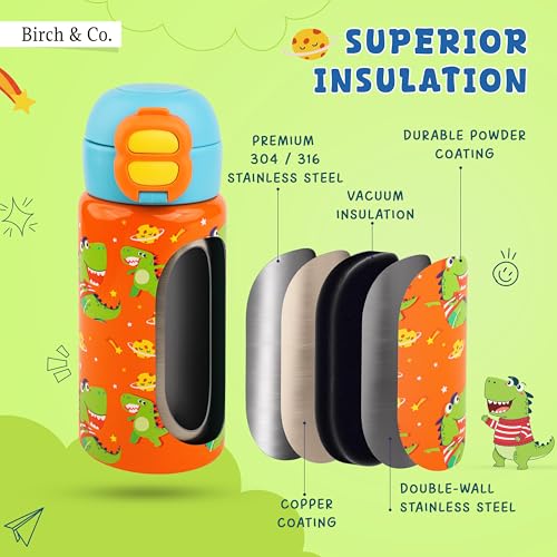 Image of Kids Water Bottle - Water Bottles for School - Dualcap Sipper WaterBottle for Kids - Waterbottle for Girls and Boys, Stainless Steel 316, Spill-Proof, BPA-Free, Perfect for School and Play, Dinos